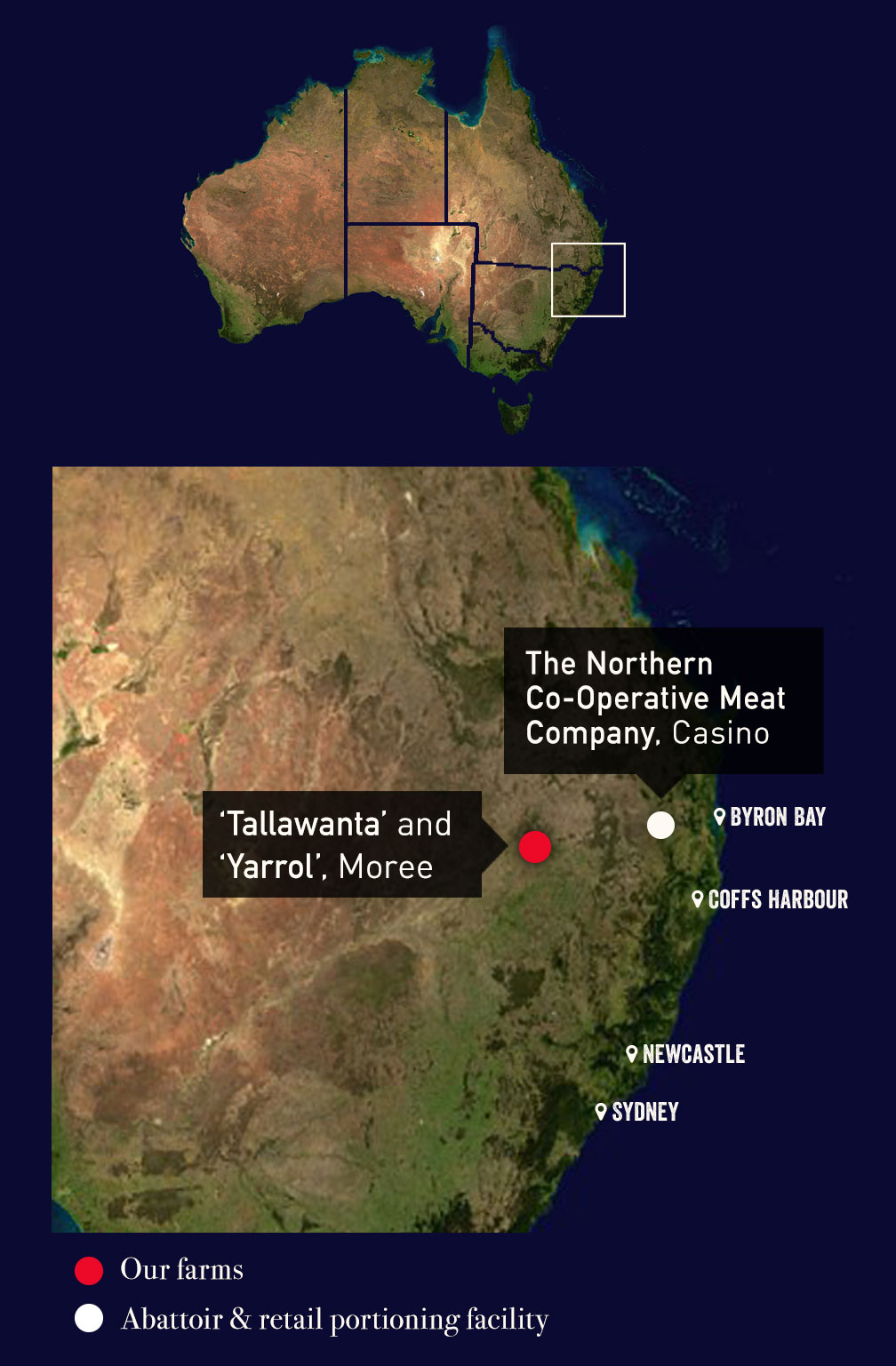 FARMS &amp; OPERATIONS image